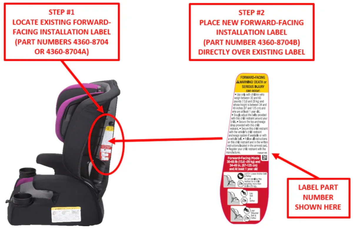 baby gear recalls safety check