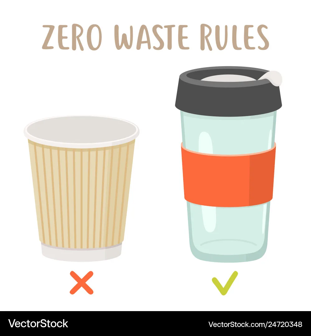 compostable cup vs reusable cup comparison