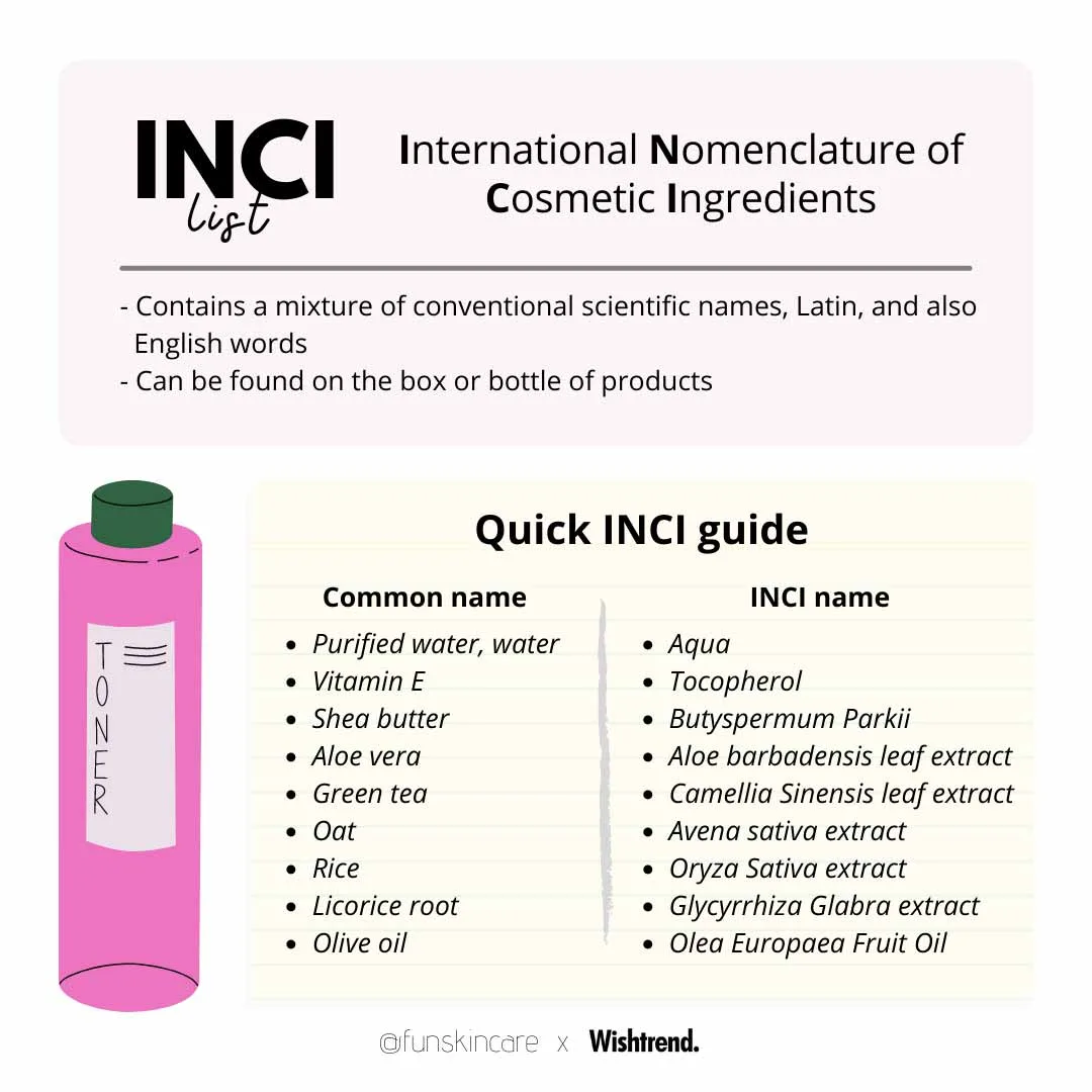 INCI label decoding